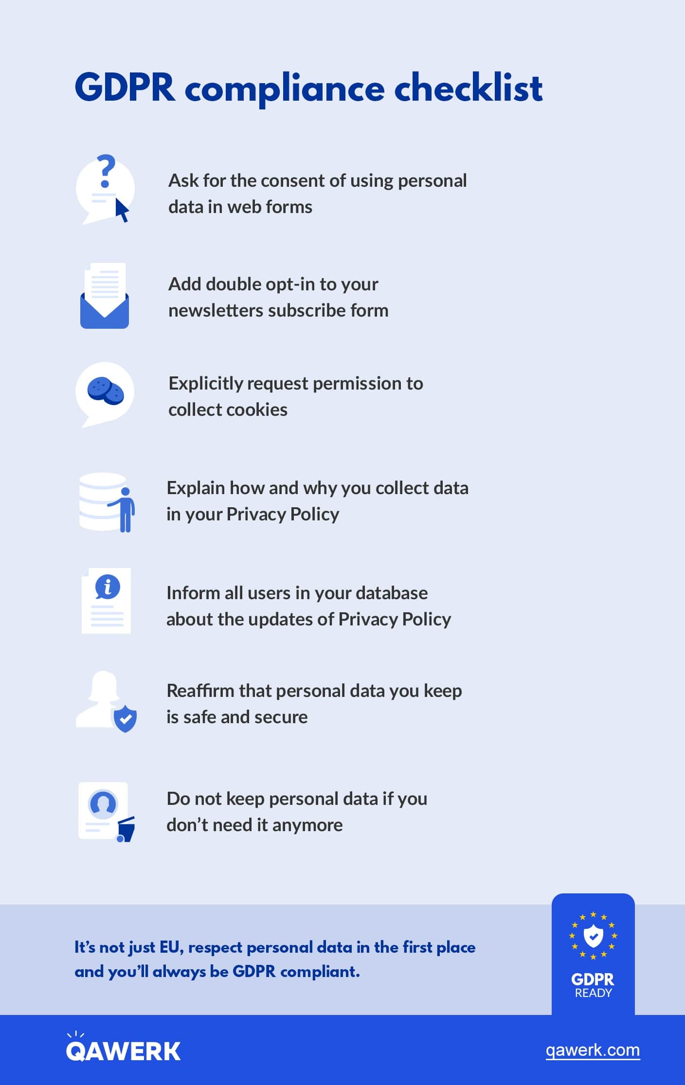 GDPR Compliance Checklist voor bedrijven door QAwerk