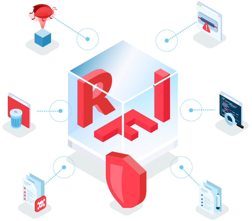 Wat is remote file inclusion (RFI)?