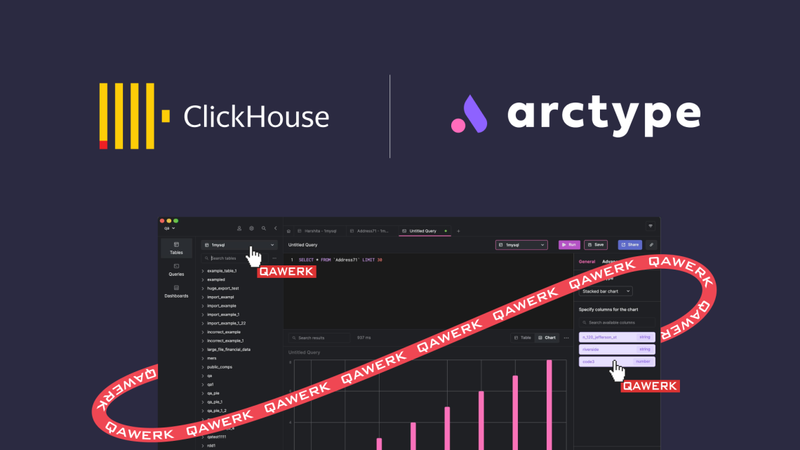 De inspanningen van QAwerk om Arctype ClickHouse’s keuze te maken De inspanningen van QAwerk om Arctype ClickHouse’s keuze te maken