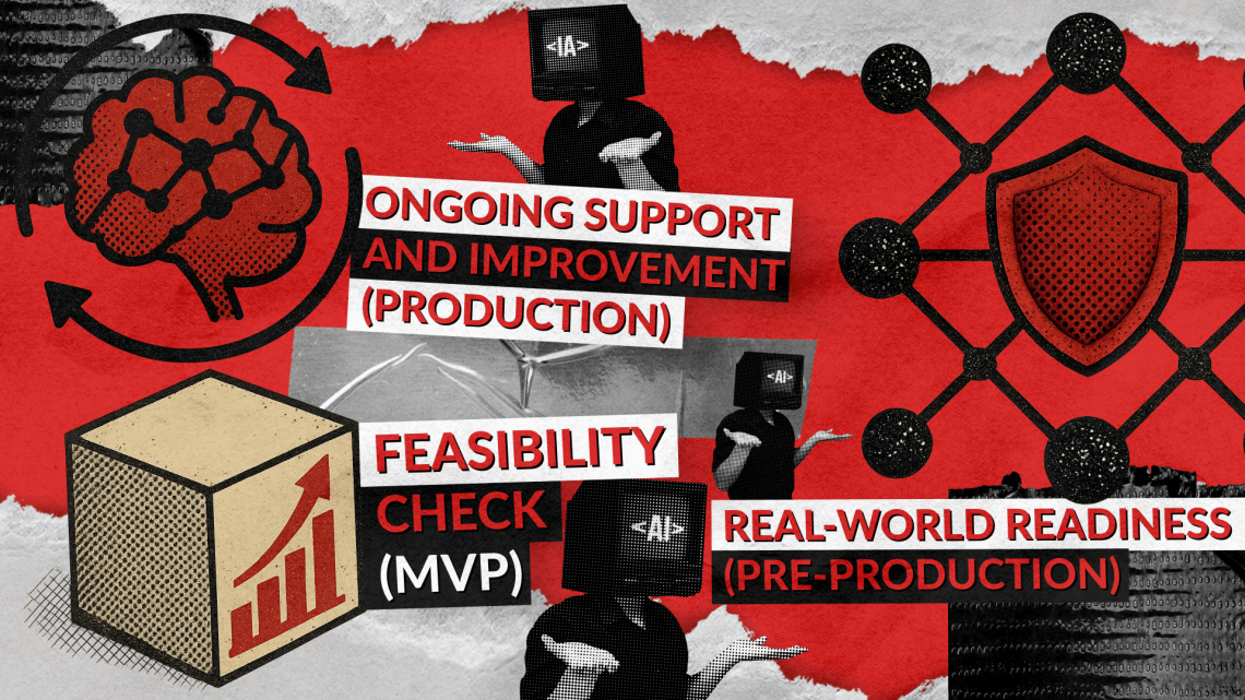 Van MVP tot volwassenheid: QA-strategieën voor het testen van AI-modellen in elke fase Van MVP tot volwassenheid: QA-strategieën voor het testen van AI-modellen in elke fase