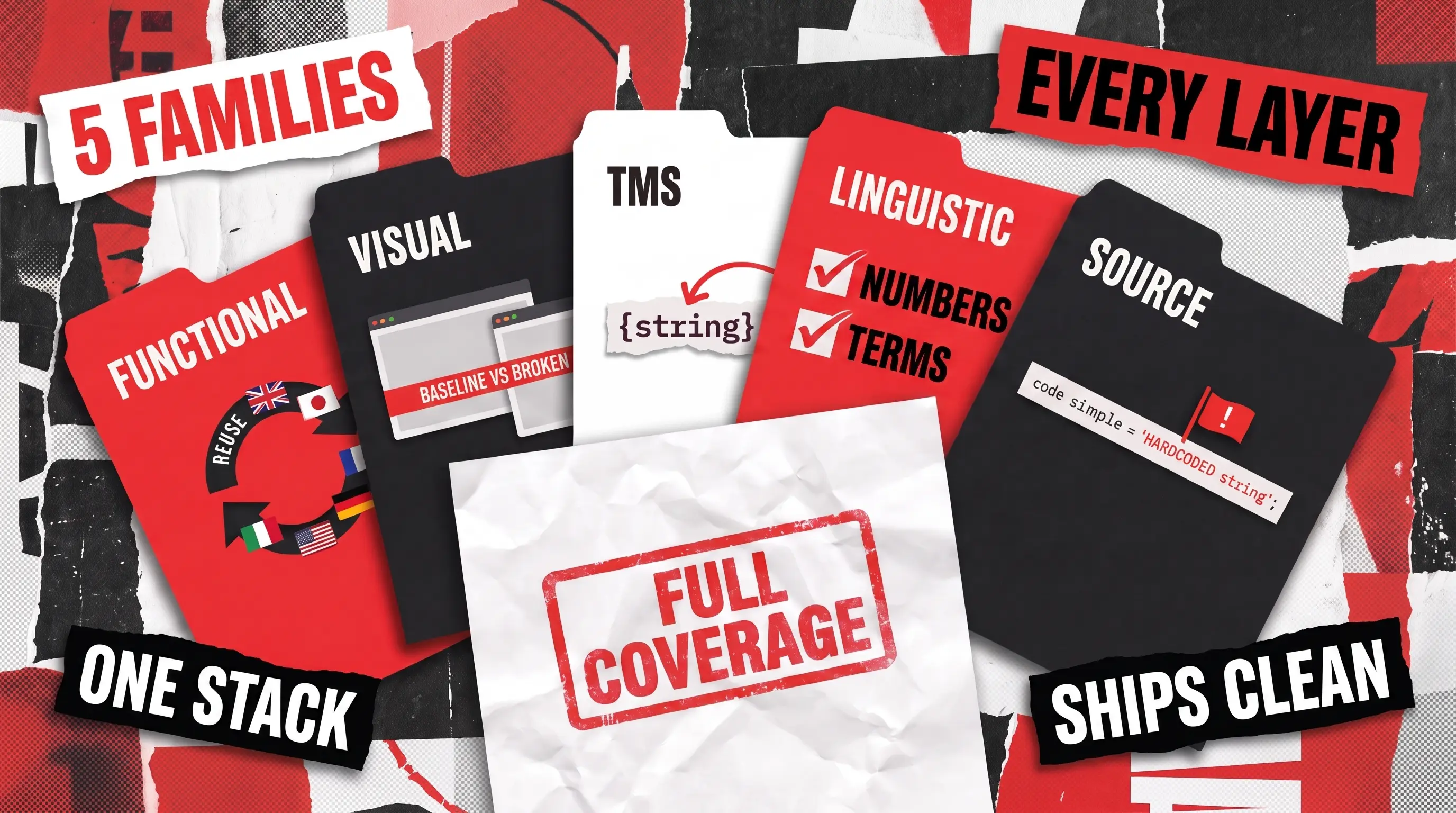 Tools voor lokalisatietesten: een vergelijking door experts